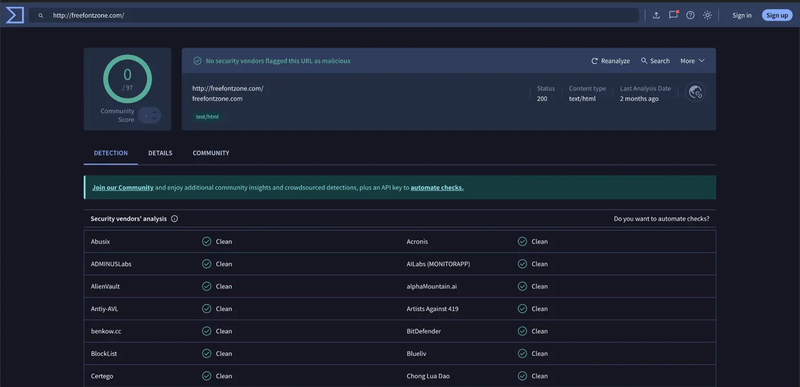VirusTotal Main Domain Analysis - 0/97 Vendors Flagged
